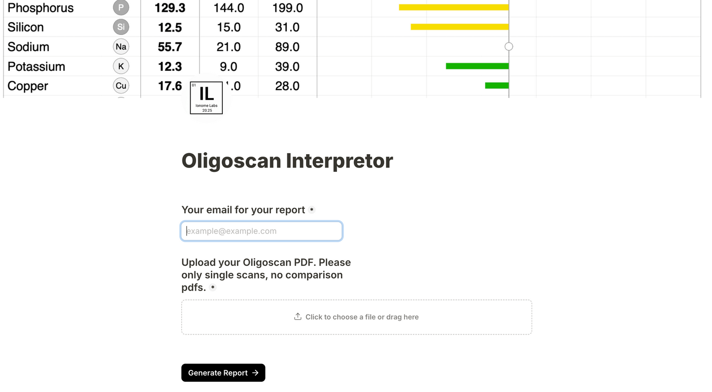Additional Practitioner Report